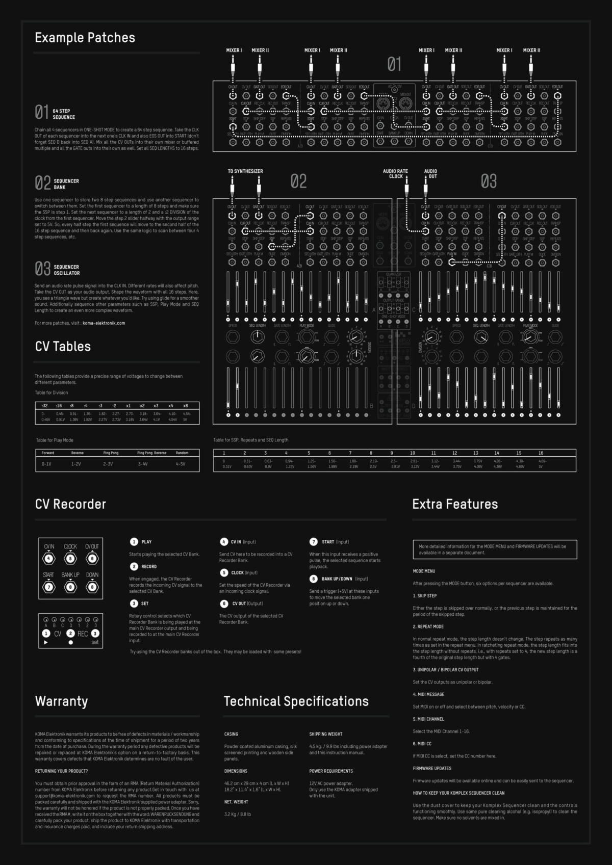 Komplex manual A2 backside